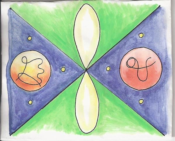 幸運、開運用のおまじない、霊符の類いを描かせて戴きます