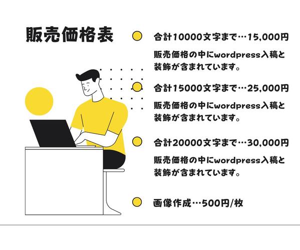 1文字1.5円〜丁寧な文章で様々なジャンルの記事作成をします
