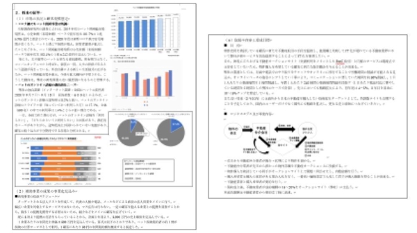 【高採択率＆短納期＆低価格】残り1枠∥ものづくり補助金の事業計画書を作成いたします