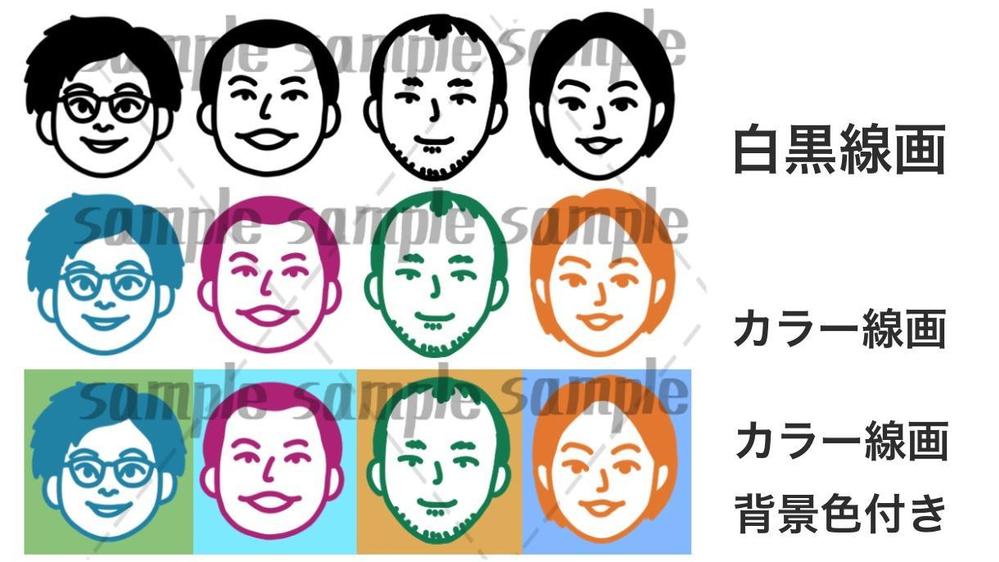 SNSにも使える！ゆるいシンプルなアイコン用の似顔絵イラストを制作します