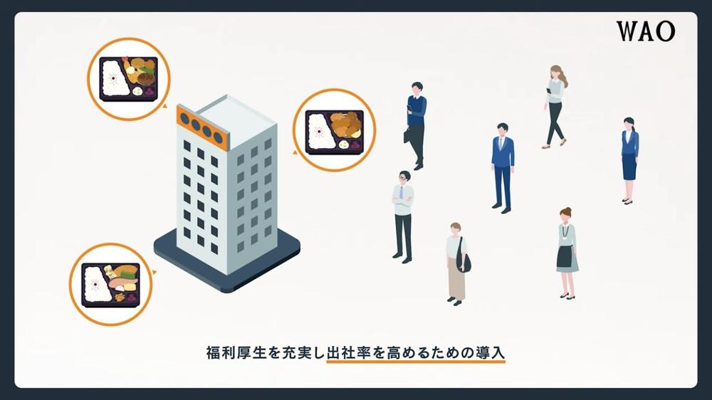 実写だけでは表現できない！短い時間で思いを伝える、アニメーション動画を制作いたします