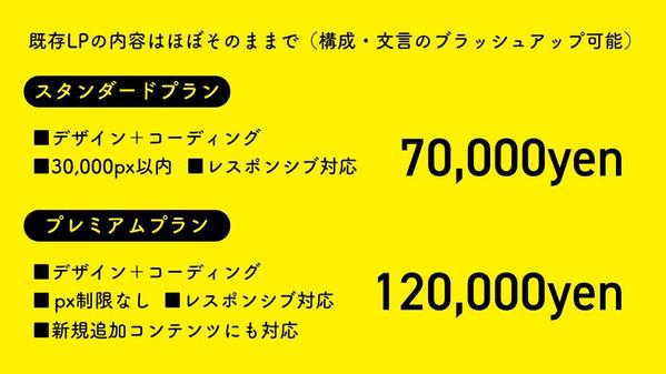 【イケてない】既存ランディングページ、魅力あるページにリニューアルします