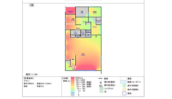 新築時に近隣建物の影響による日照や日射が気になる方へ日照シュミレーション作成します