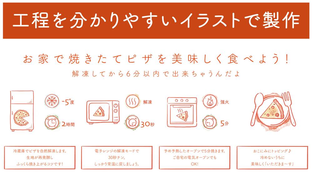 イラスト作成 エヴァンゲリオンRT弐号機 TRICK☆STAR / Kawasaki ZX-10R 2010年