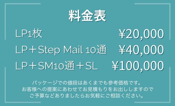 【セールスライティング】文章で商品が売れるまでの導線づくりをお手伝いします