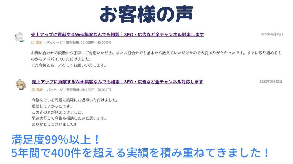高単価商品のWebマーケティング戦略策定・実行をサポートします