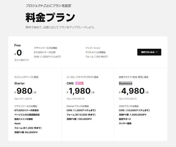 最安値！STUDIO修正、レスポンシブ対応（スマホ対応）します