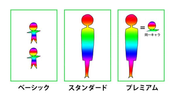 キャラクターデザイン（等身大・ミニキャラ問わず）フルカラーで描きます