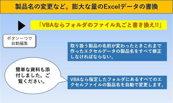 商品の仕様書などのExcelファイル、名称変更を一括変換する自動化マクロ提供
ます