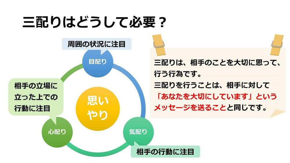 就労支援教育の為のSST講義用の教材をダウンロードできます