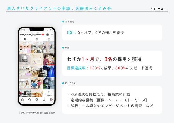 SEO対策による検索順位上昇やアクセス増加。ＳＥＯ相談からWeb集客改善対策します