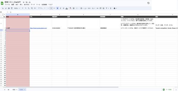 「ChatGPTの導入支援します」 OpenAIを使って業務効率化する支援をします