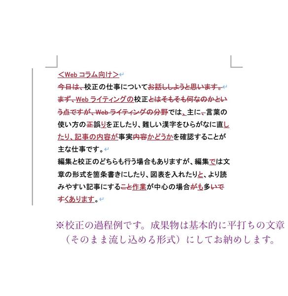 執筆・リライト・編集の丸投げ歓迎！元雑誌編集者が一貫して担当します