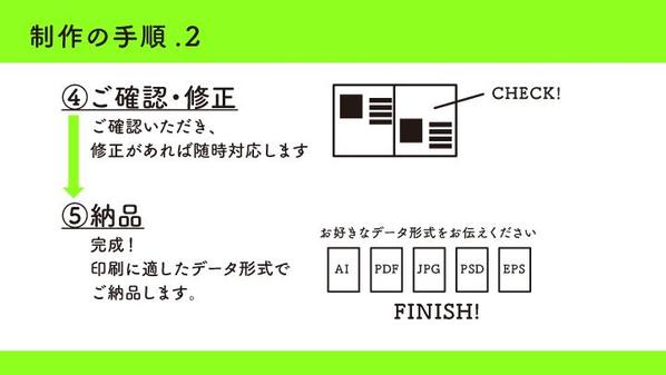 【企業・病院・学校・幼稚園・飲食店et】見やすくて、伝わるパンフレットを制作します