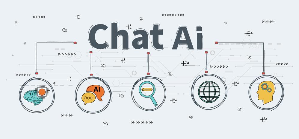 自社カスタマイズしたChatGPTの自動応答を入口のチャネルに関係なく導入できます