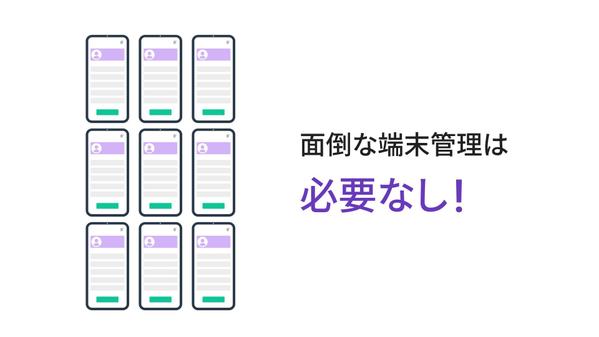 【アンケートに答えるだけで簡単に相談できる！】伝わるアニメーション動画を制作します
