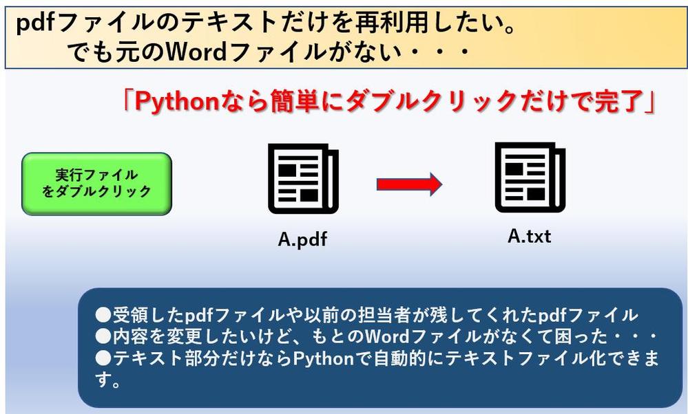 pdfファイルを自動でテキスト部分を抽出したテキストファイルを作成します