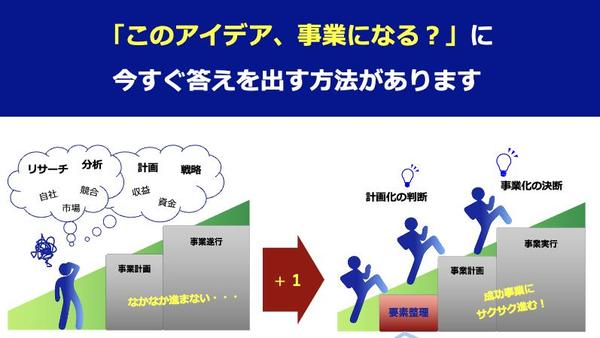 「このアイデア、事業になる？」に今すぐ答えを出す方法があり
ます