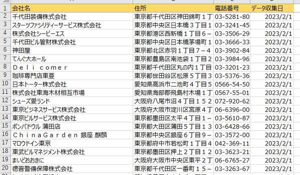 【新鮮・正確・大量】テレアポ用の営業リストを作成します