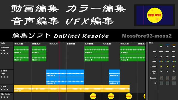 【DaVinci Resolve】動画の音声編集します