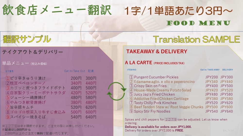 【英⇔日】飲食店メニュー翻訳 ー 英語１単語/日本語１字あたり3円～承ります