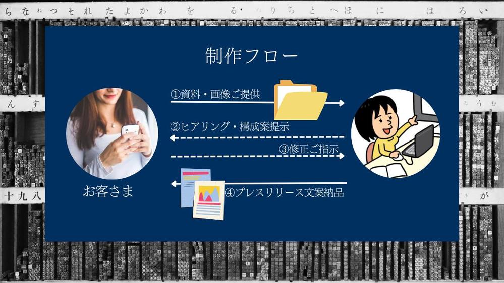 Webニュース元編集長だからメディアのツボ熟知　テレビ・雑誌取材実績もちろんあります