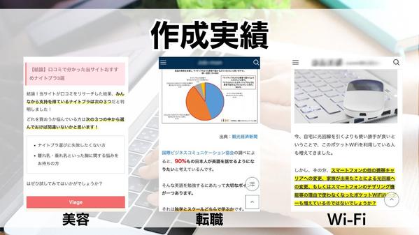 【1文字1.5円】プロのライターがSEOで上位表示を実現する記事制作を代行します