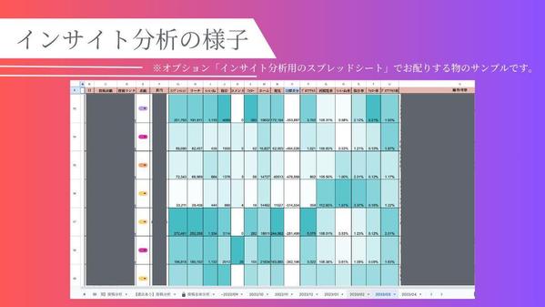 あなたのインスタがなぜ伸びないのか、投稿やコンセプトのフィードバックをします