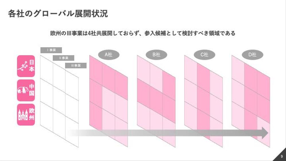 手数料込み!スライド作成を“月契約”しませんか?【20p〜】枚数毎に設定しています