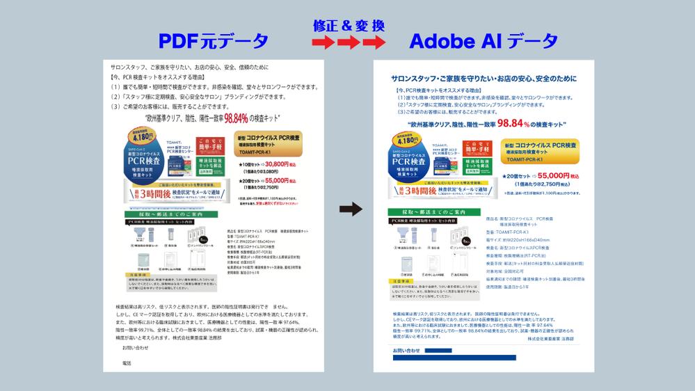 Illustrator ( AI )データ・PDFデータ、修正いたします