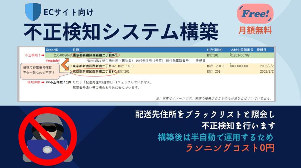 ECサイト向けの「不正検知システム」の構築をサポートします