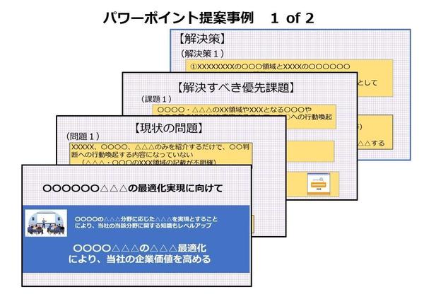 パワーポイント作成を１件10,000円で作成します。ます