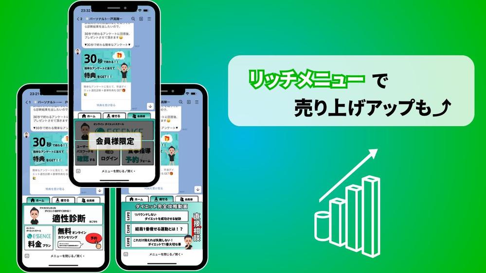 【丸投げOK】売上を上げる公式LINEを構築いたします