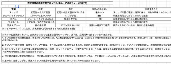 LINEとchatgptとスプレッドシートを連動させたプログラムの開発して下さいます