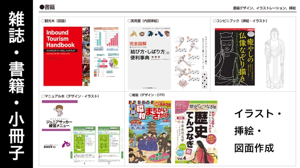 【DTPデザイン】雑誌・書籍・小冊子・カタログ・パンフ・広報誌のデザインをします