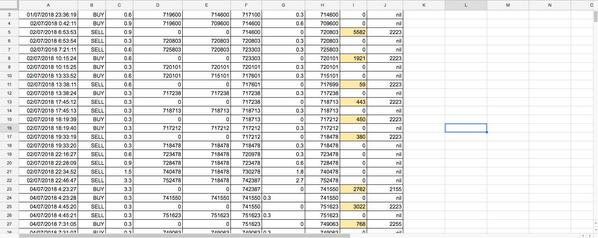 BitflyerのBTCFXの自動売買システム（カスタマイズ可）