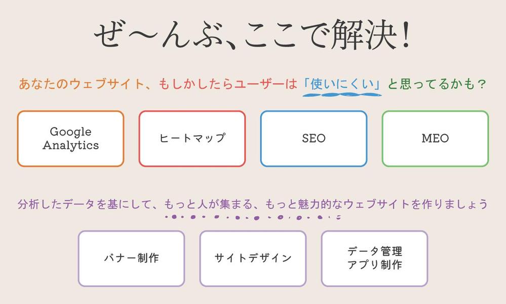 あなたのサイトの改善点を建設的に見つけ、ユーザーの心を動かすための改善を行います