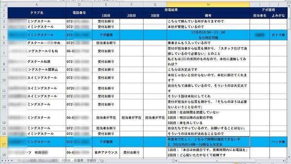 テレアポ業務【100社架電を 1 週間で納品、選べる低価格の 3 プラン】承ります