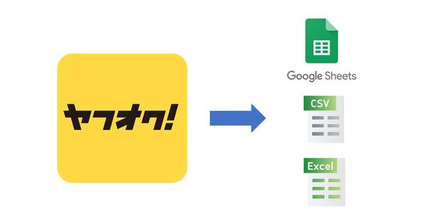 pythonを使用したスクレイピングでヤフオクの最新情報を取得するツールを開発します