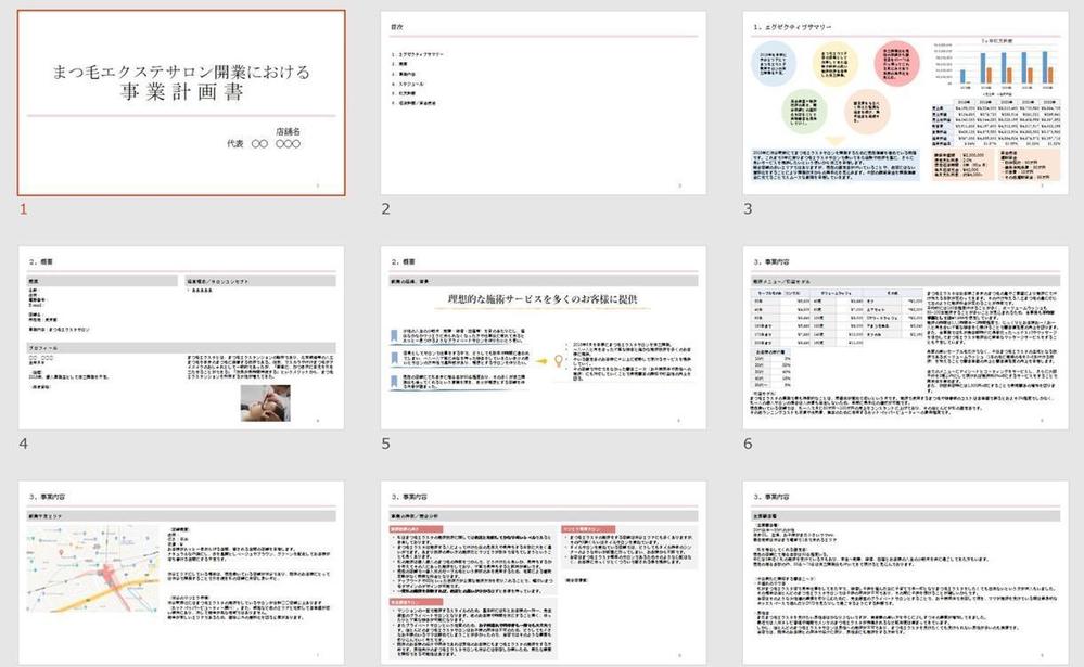 国金から実際に融資が成功した事業計画書の見本例を販売します