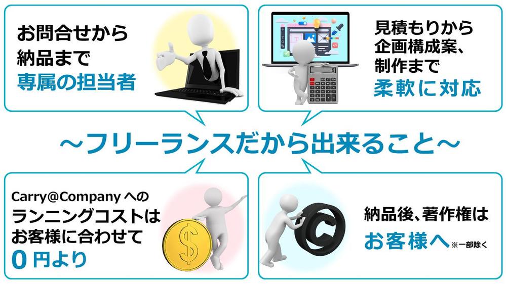 年の数回の更新なんだけど」「更新もプロに任せたい」そんな方に