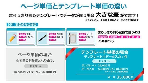 お客様の「らしさ」を大切にしたいのでオリジナルテーマのWordpressとなります