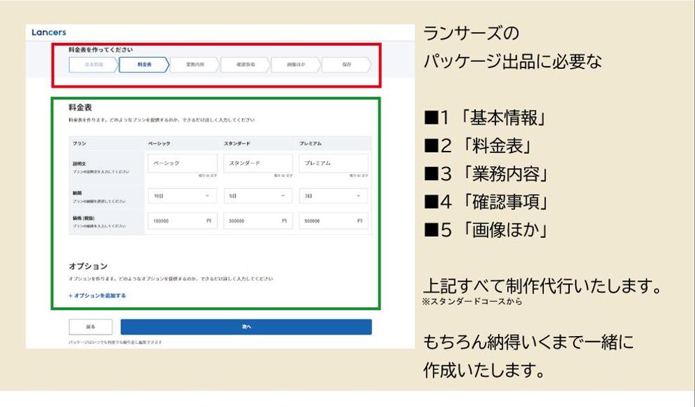 【ランサー限定】はじめてのパッケージ出品をフルサポート！成約バナー付きで制作します