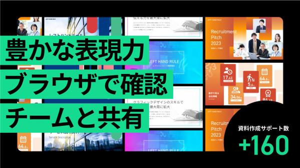 パワポより豊かな表現力！Figmaでの資料作成をサポートします