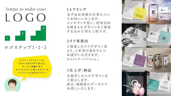 「美しく＋解りやすい」シンプルな伝わるロゴ作成いたします