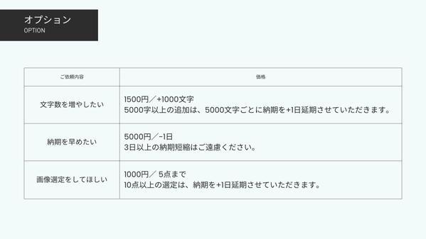 Google検索上位に上がるSEO対策を施したブログ記事を制作いたします