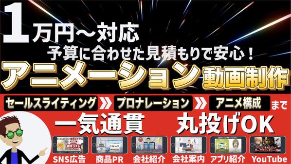【初回限定1万〜⭕️】ビジネスアニメーション動画を最短2日〜高品質/安価に制作します