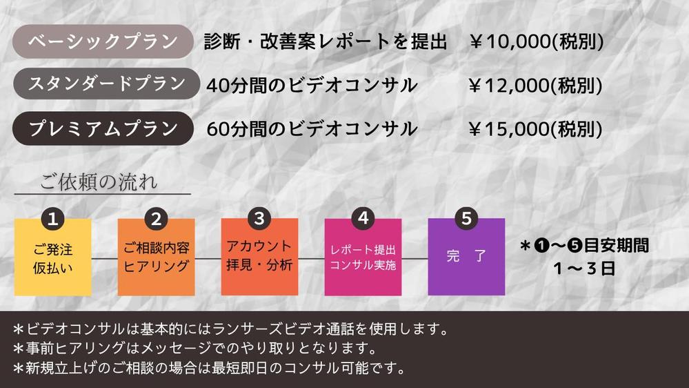 【認定ランサー】インスタグラム(Instagram)スポットコンサル行います