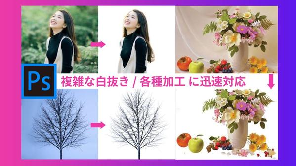 商品/人物画像の編集/背景透過/白抜き/切り取り/背景透明/白背景/切り抜きします