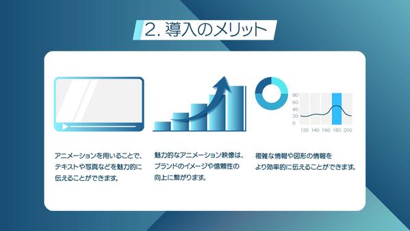 アニメーションを用いて商品PR・企業紹介動画の制作を致します
